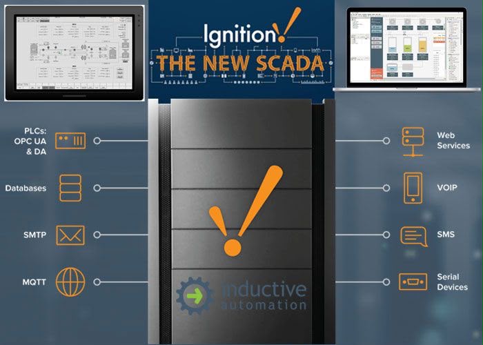 Aplicações Ignition Personalizadas